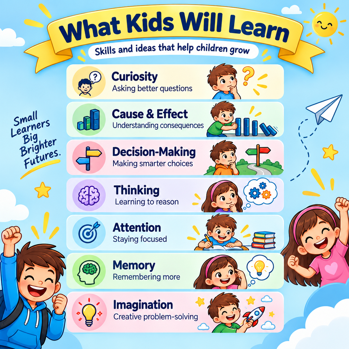 Kid's Encyclopedia "10,000 Whys" - Unlock Your Child's Full Potential Screen Free